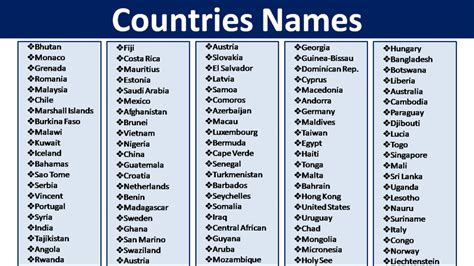 x country name